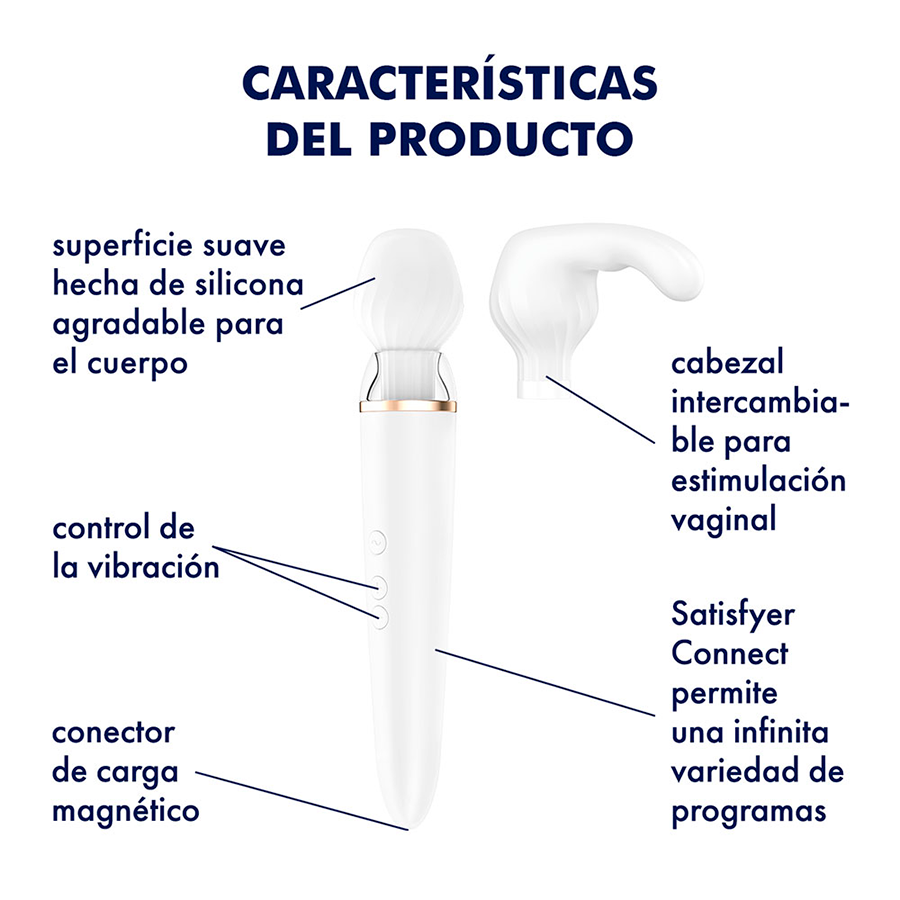 SATISFYER DOUBLE WAND-ER