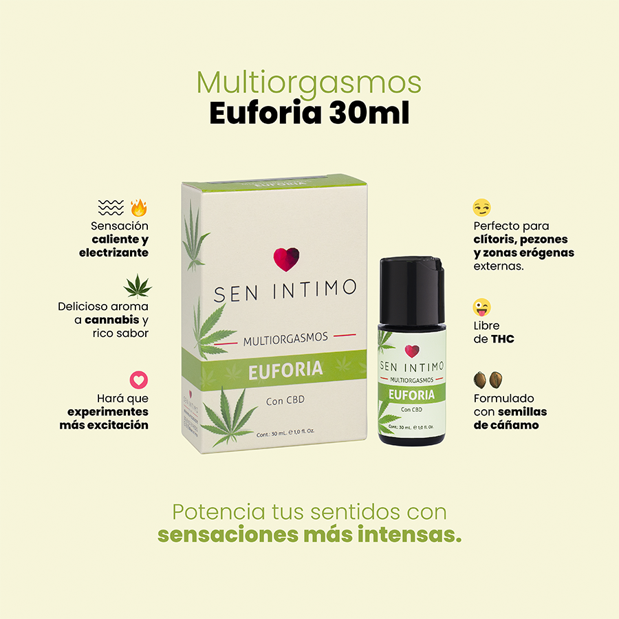 Multiorgasmos Euforia con CBD x 30 ml by Sen Íntimo